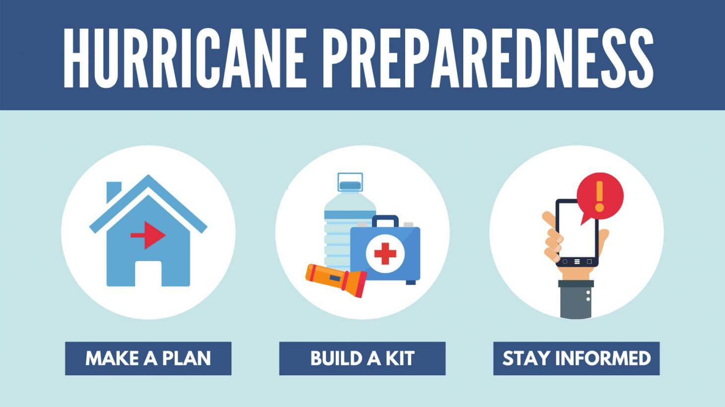 Hurricane Preparedness - Ridge Valley Exteriors